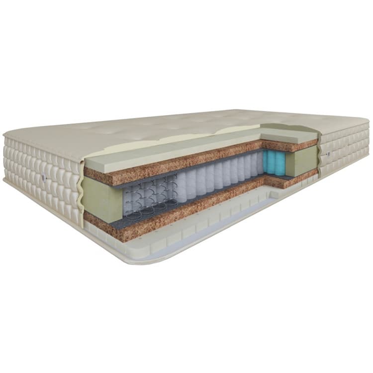 Матрас для кровати Шатура Perfect-5 (160х190 см)